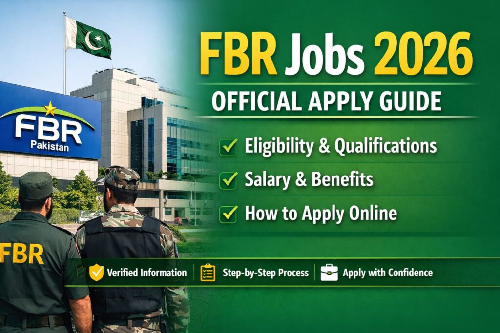 FBR Jobs 2026 Apply Online – Latest Federal Board of Revenue Vacancies in Pakistan