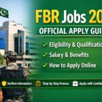 FBR Jobs 2026 Apply Online – Latest Federal Board of Revenue Vacancies in Pakistan